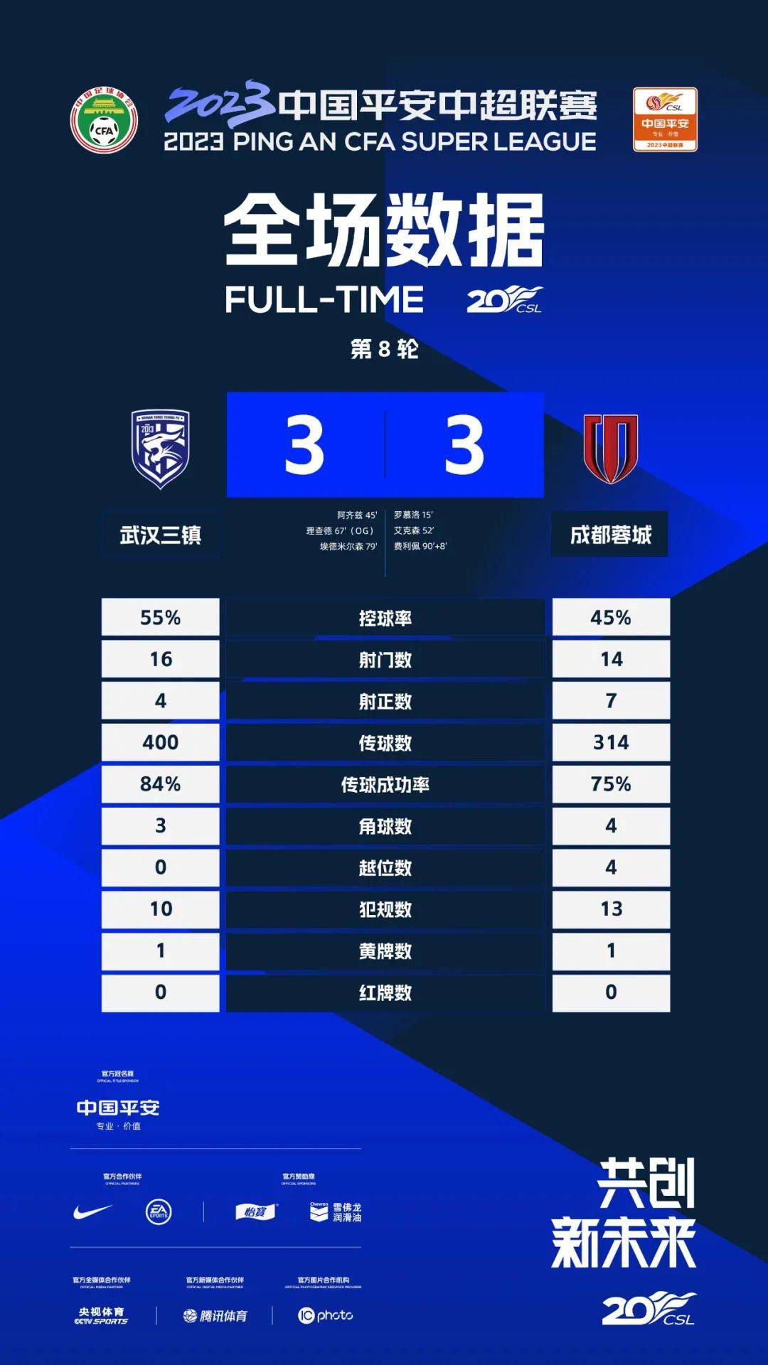 加比亚现年24岁，12岁进入AC米兰青训，17岁完成一线队首秀，19岁正式升入一线队，迄今共为米兰一线队出场51次。